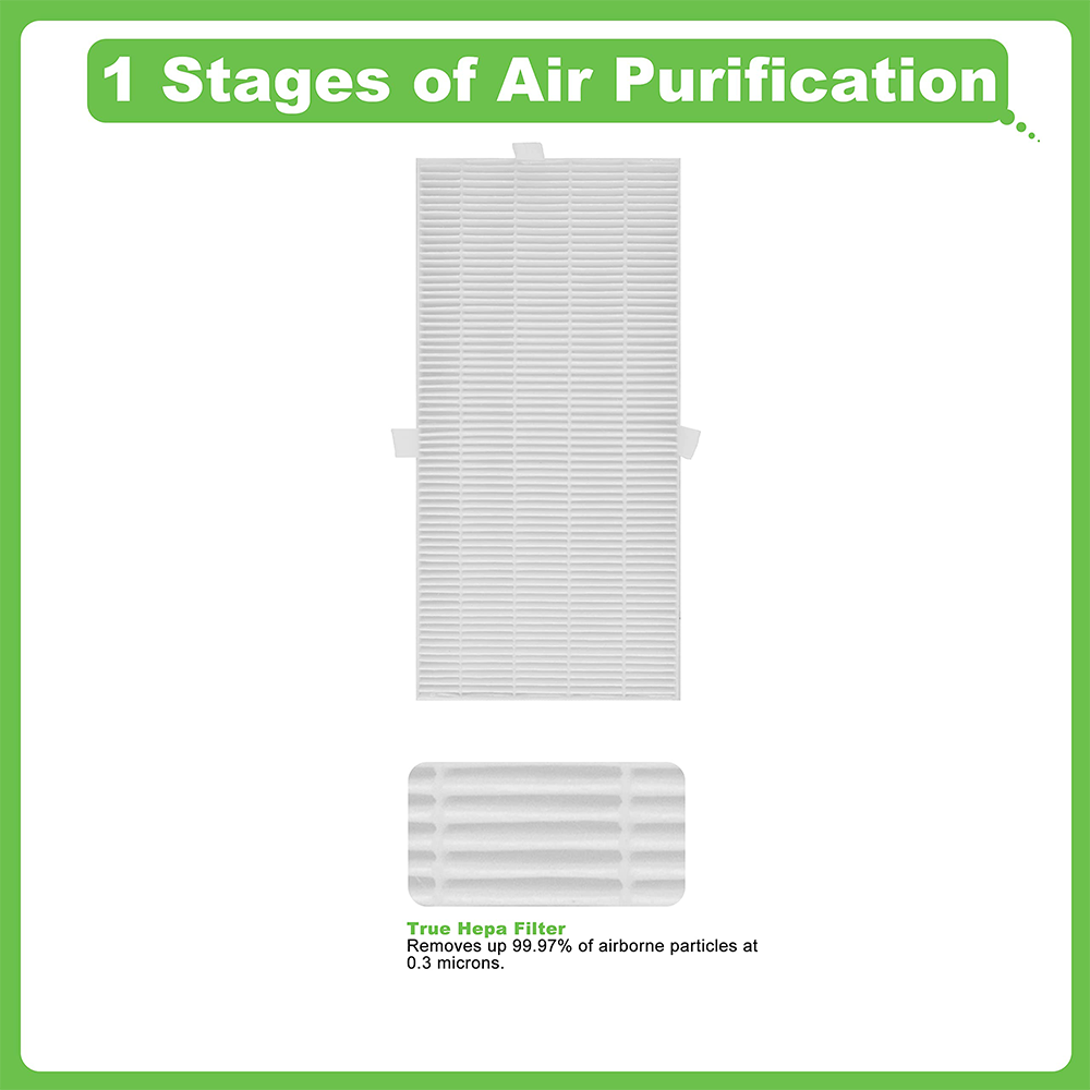 HRF-G Replacement Filter, Compatible with Honeywell HPA020B HPA020 & HPA030B HPA030 & HPA075/080 Series and HPA175/180 Series Air Purifier