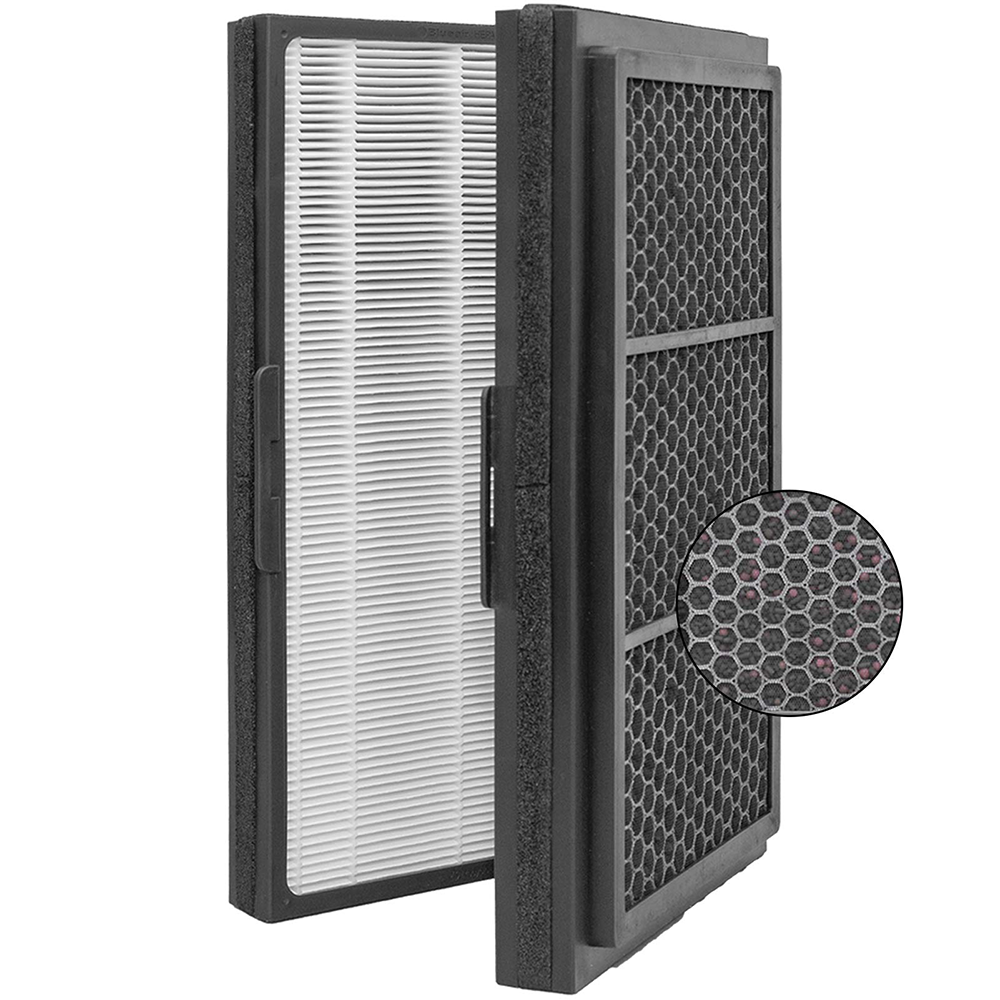 Pro Smokestop Filter Compatible with Blueair Pro M, Pro L, Pro XL Air Purifiers, Particle & Carbon Folding Filter, Dust, Pollen, Smoke Removal