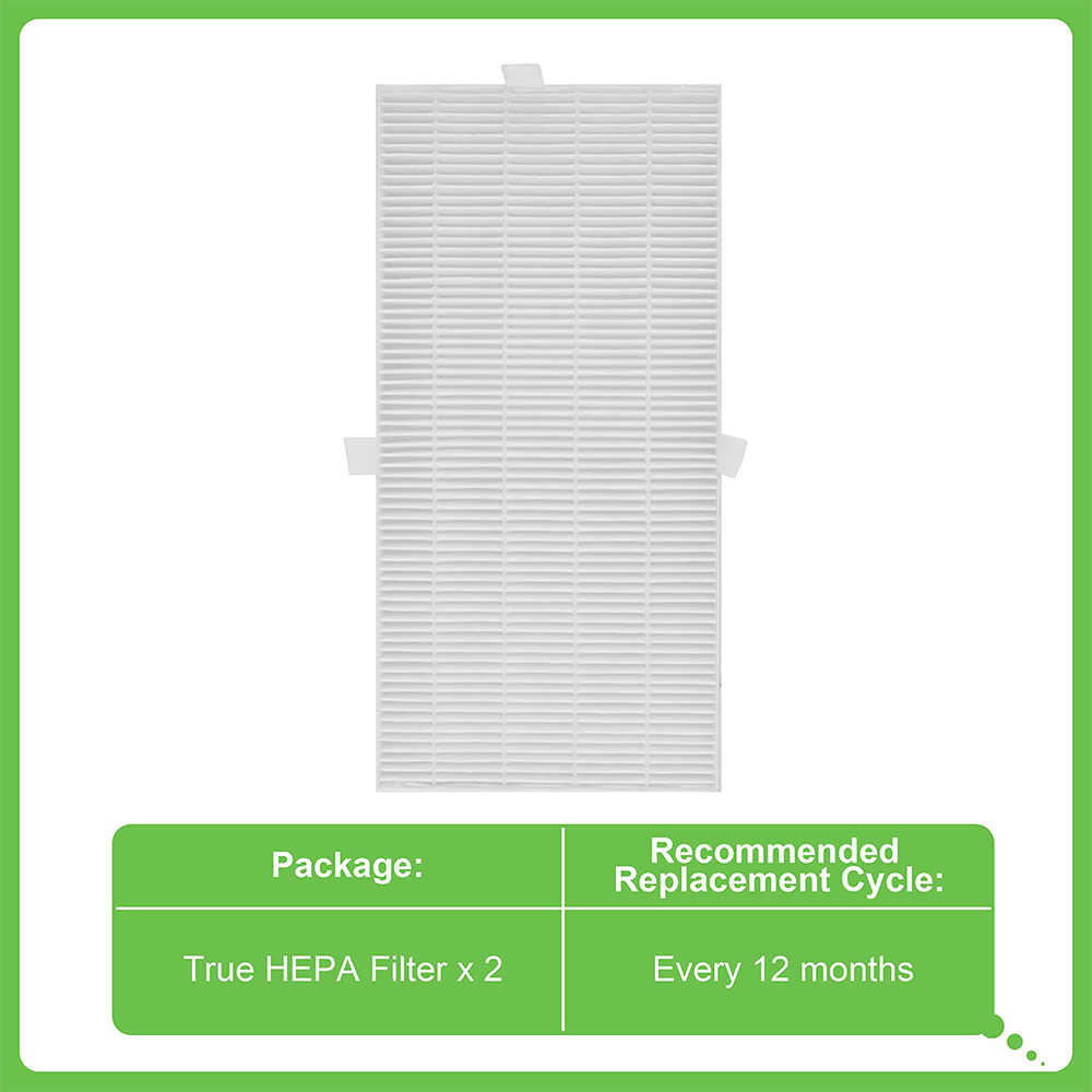 HRF-G Replacement Filter, Compatible with Honeywell HPA020B HPA020 & HPA030B HPA030 & HPA075/080 Series and HPA175/180 Series Air Purifier