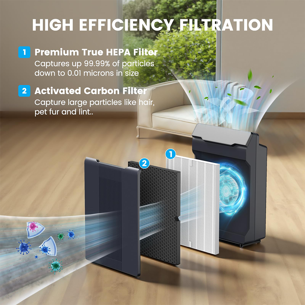 for Winix 5500-2 Air Purifier Part