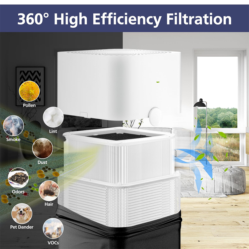 121 Replacement Filter Compatible with Blueair Blue Pure 121 Air Purifier, 2-in-1 HEPA Filters with Parti-cle and Activated Carbon Replacement Filter