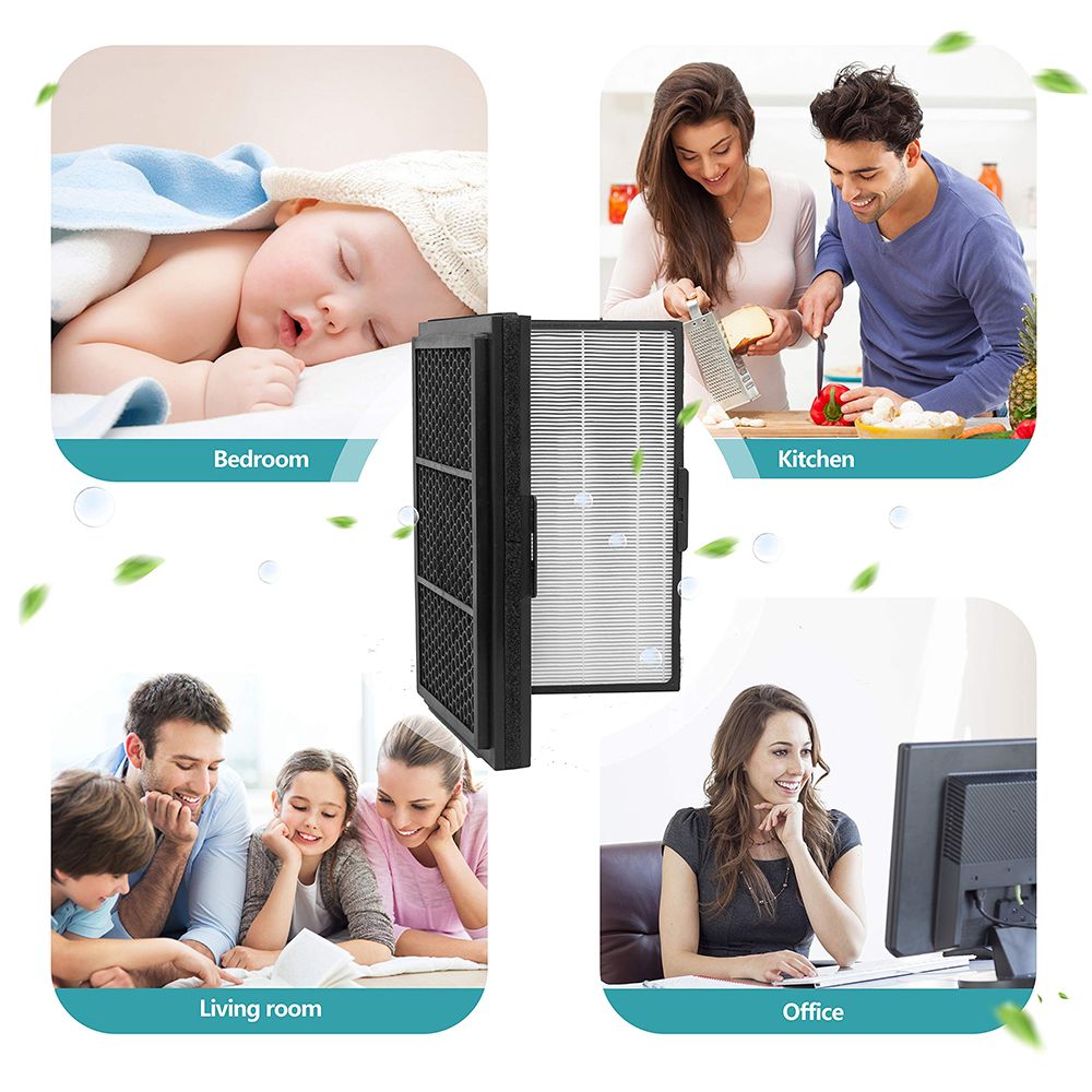 Pro Smokestop Filter Compatible with Blueair Pro M, Pro L, Pro XL Air Purifiers, Particle & Carbon Folding Filter, Dust, Pollen, Smoke Removal