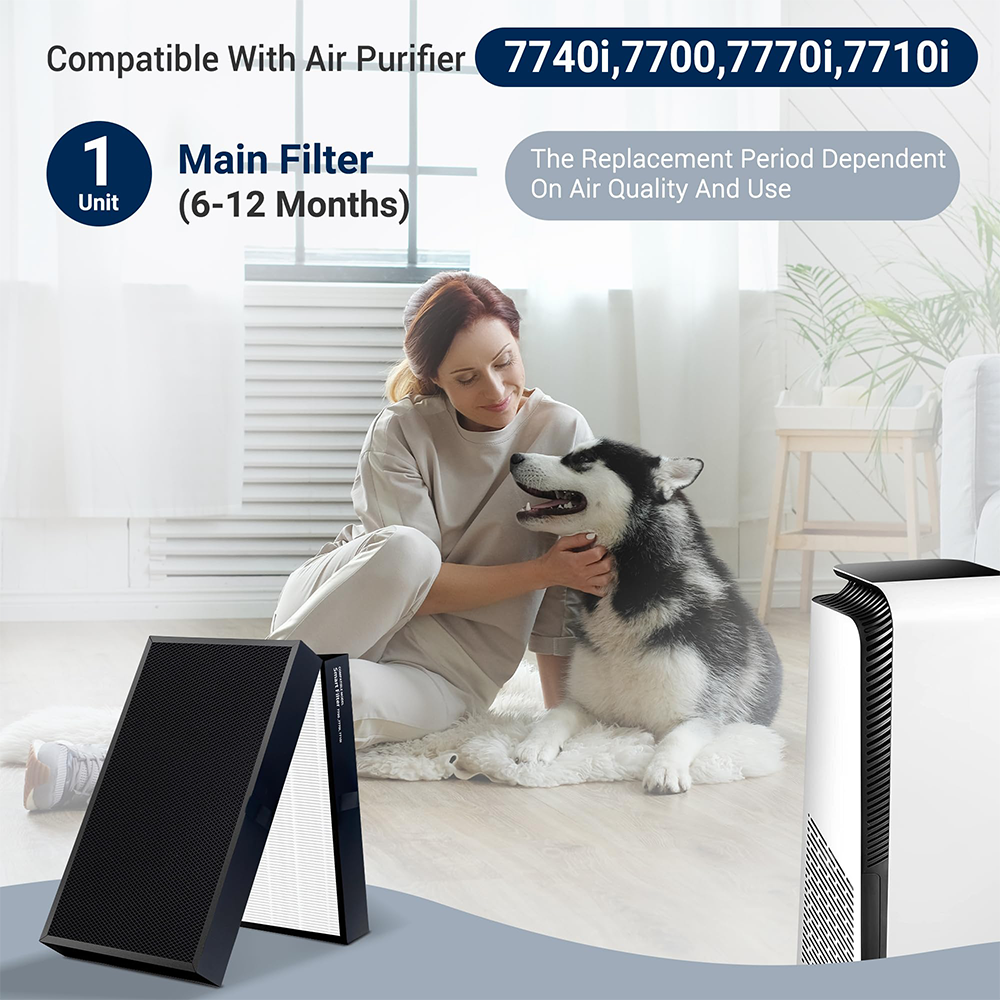 Replacemen Filter Compatible with BLUEAIR Air Pu-rifier Protect 7770i, 7710i, 7740i, 7700, 3-Stage Filtration with Main Filter and Activated Carbon Filter